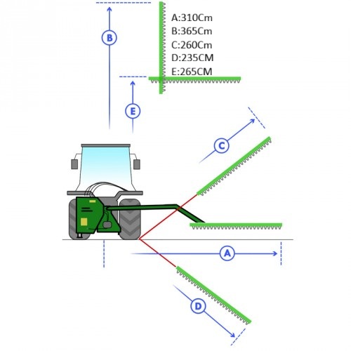 Armklipper Egen hydraulik - inkl hækklipper - Billede 5
